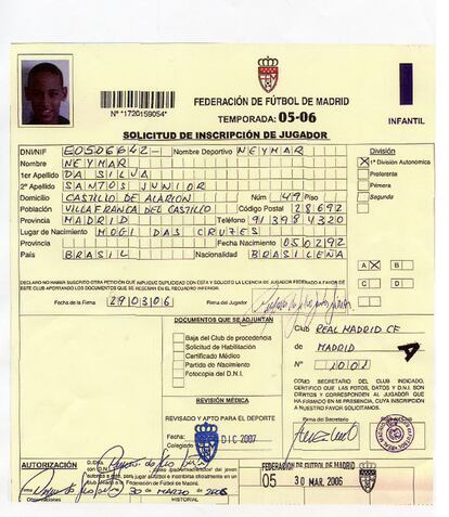 Ficha federativa de Neymar de la temporada 2005-06 cuando era Infantil del Real Madrid. 