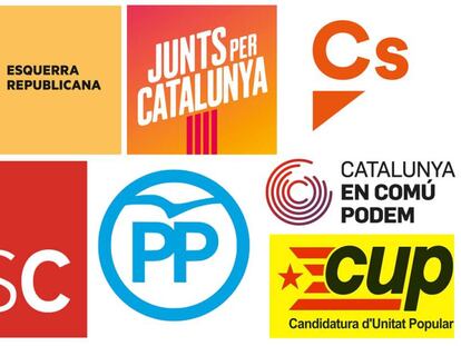 Aquests són els programes dels partits catalans per a les eleccions del 21-D