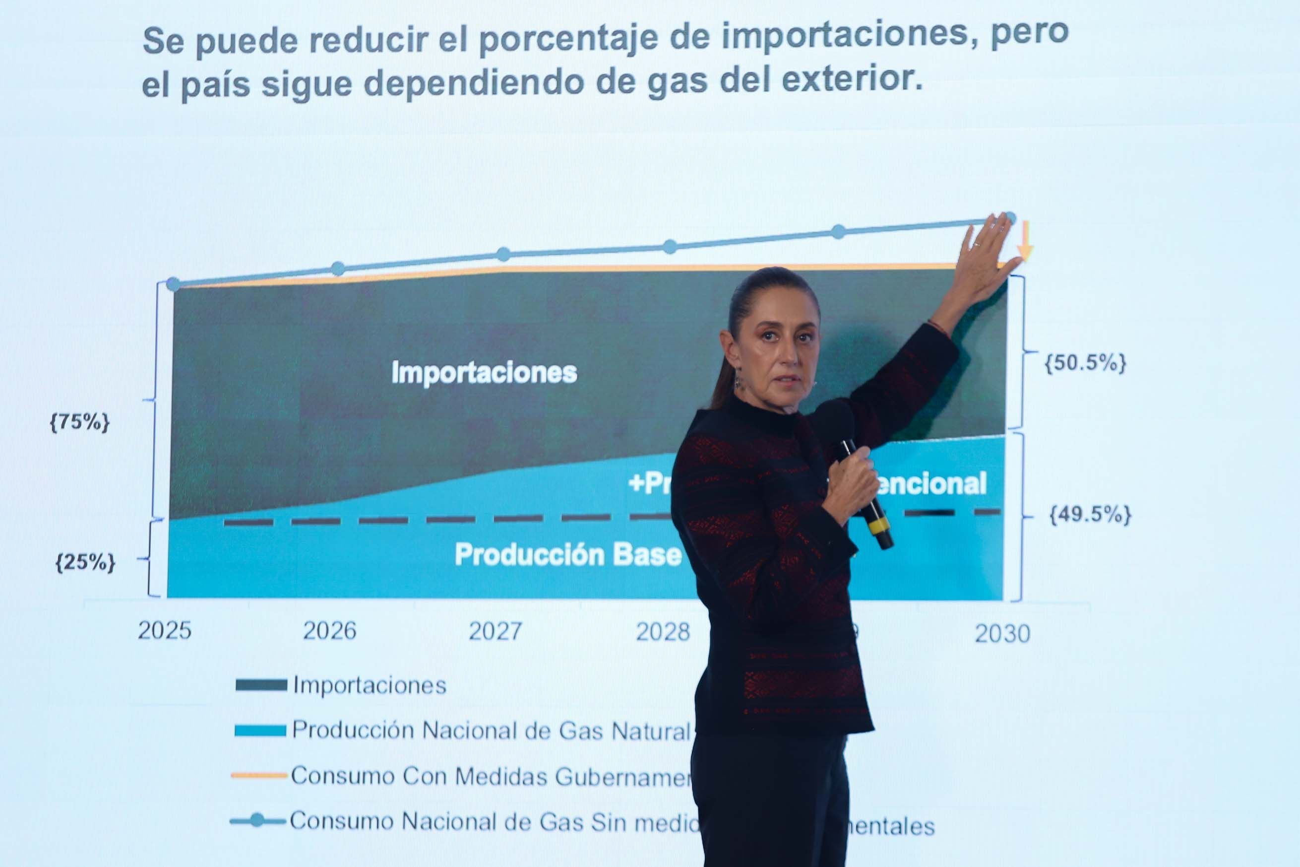 El futuro del ‘fracking’ en México se juega en una crucial ronda de pruebas piloto