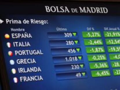 Tras la subasta de letras del martes, el riesgo pa&iacute;s de Espa&ntilde;a se reduc&iacute;a hasta 309 puntos b&aacute;sicos, diecisiete menos que la v&iacute;spera y su nivel m&aacute;s bajo en un a&ntilde;o.