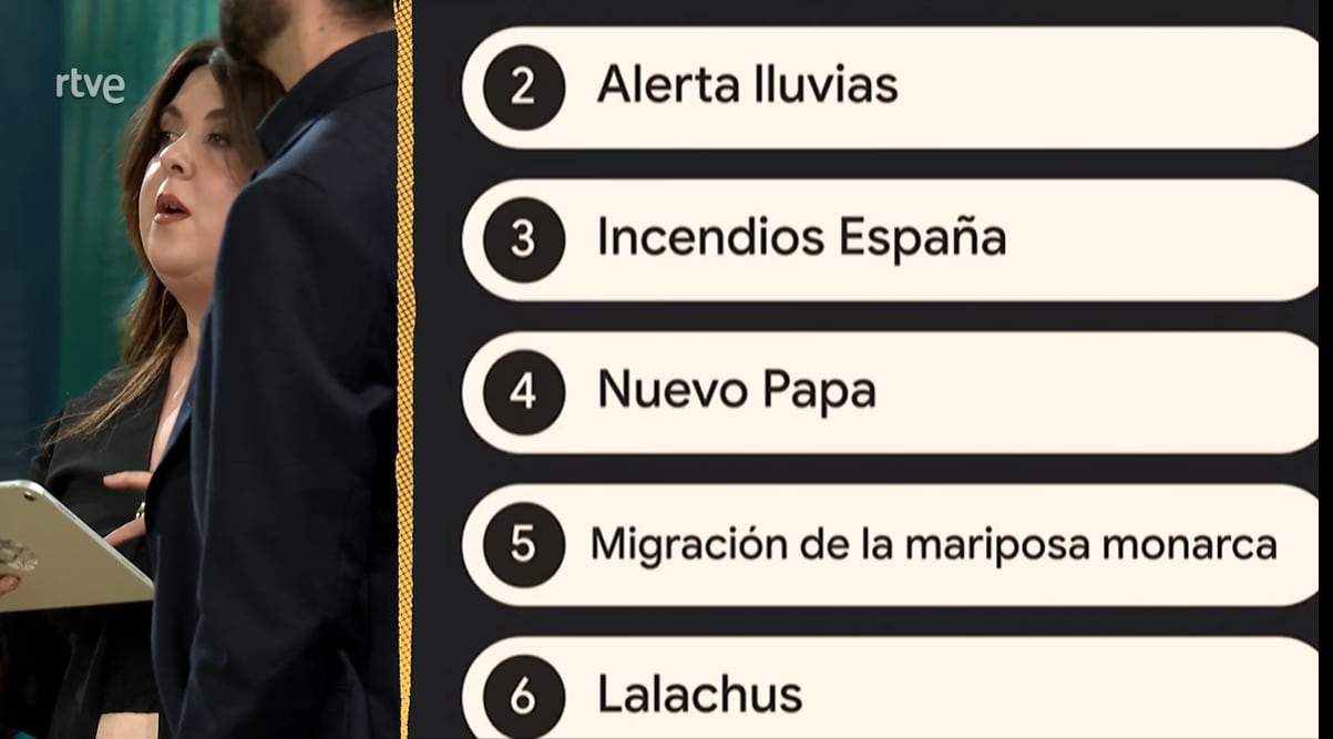 Lalachus supera “La revuelta” in popolarità online, Broncano la elogia con umorismo
