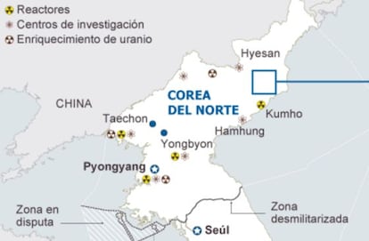 Gráfico das provas nucleares anteriores.