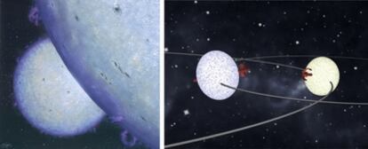 Ilustración de las dos estrellas de sistema binario DI Herculis (izquierda) y esquema de la inclinación de sus ejes de rotación con respecto al plano que orbitan