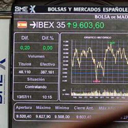 Los directivos del Ibex aprovechan el desplome