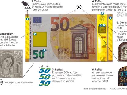 Potser avui el caixer automàtic et donarà un bitllet de 50 euros diferent