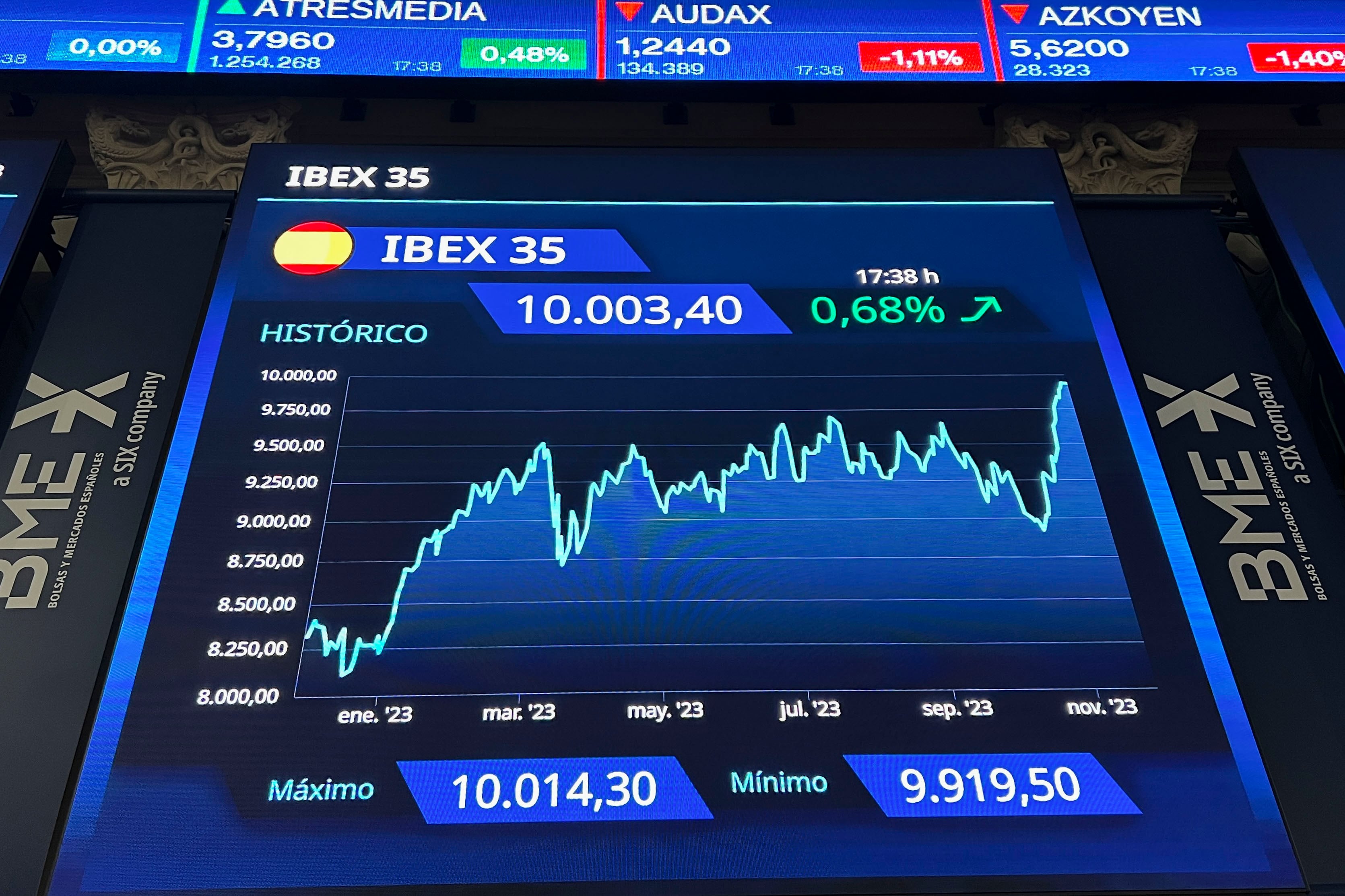 El Ibex, en directo | La corrección de la renta variable se acelera con el desplome de las Bolsas asiáticos 