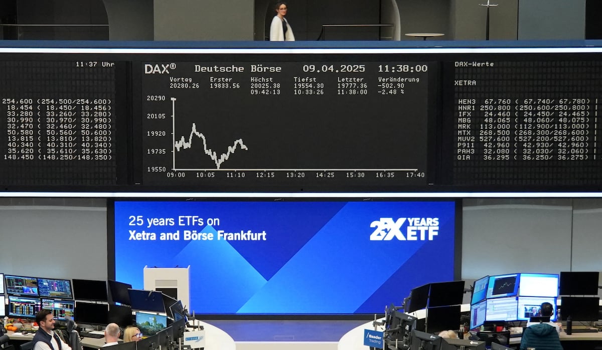 Los mercados viven otra sesión de caos ante la guerra comercial: Europa recorta las caídas y la volatilidad se apodera de Wall Street