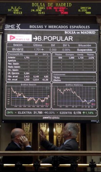 Indicadores del Popular en la Bolsa de Madrid, durante el periodo en el que han estado suspendidos sus t&iacute;tulos