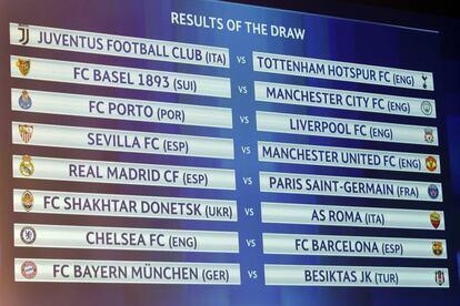 Emparejamientos del sorteo de Champions League