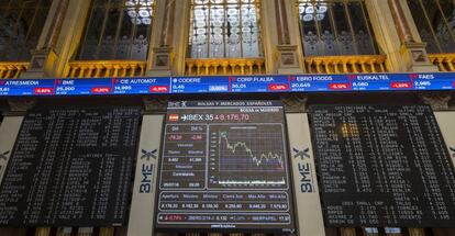 Panel informativo de la Bolsa española que muestra el IBEX 35 en una jornada.