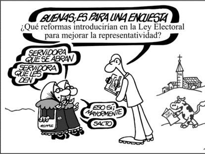 FORGES