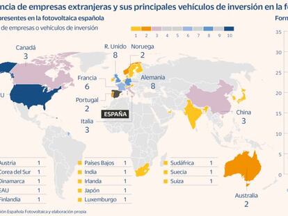La fotovoltaica española despierta el apetito de los inversores extranjeros