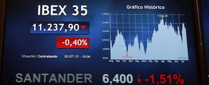 Vista de un panel en la Bolsa de Madrid que refleja la evolución del principal indicador de la Bolsa española.