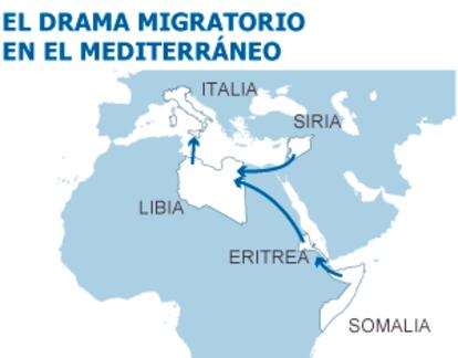 Fuente: ACNUR, Frontex, Reuters, elaboración propia.