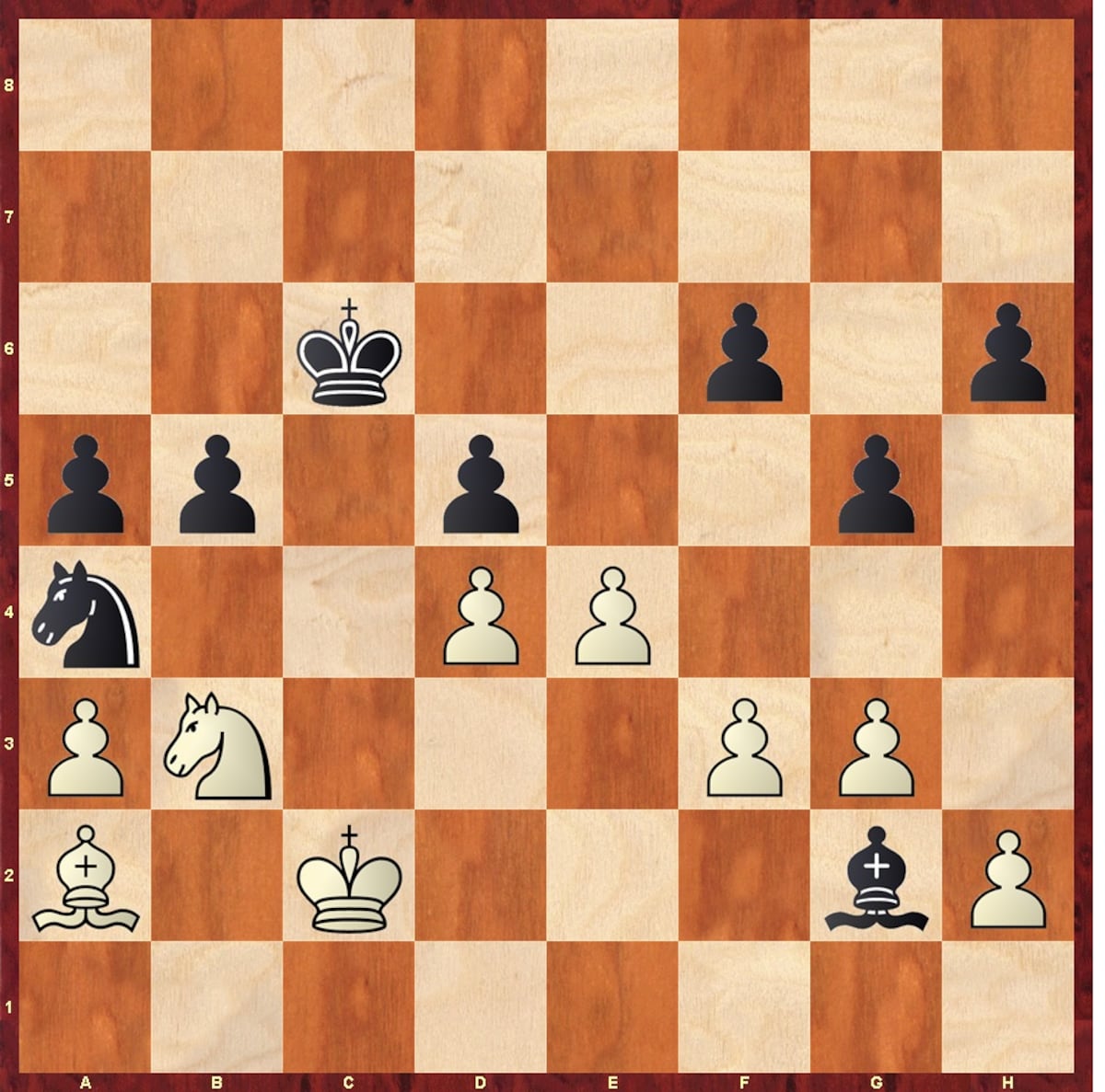 Chess analysis | Fedoseyev also tells