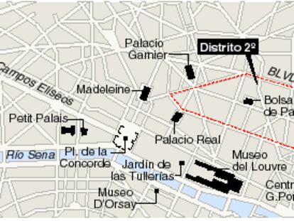 Distrito 2º de París