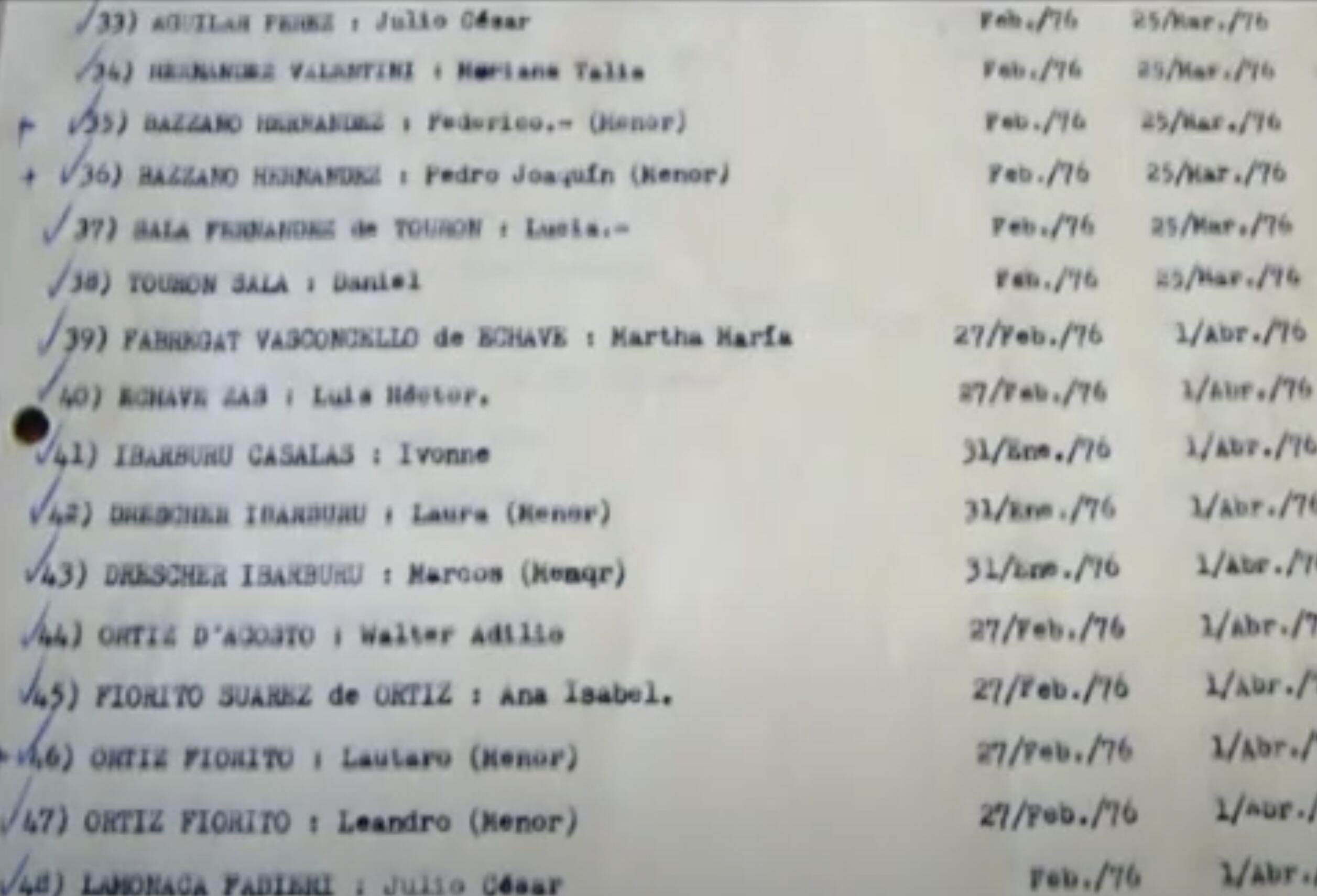 Lista con los nombres de algunas de las personas asiladas en la casa del embajador Vicente Muñiz Arroyo, en un fotograma del documental 'Más allá del reglamento'.