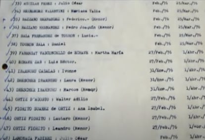 Nombres de personas asiladas en casa de Vicente Muñiz Arroyo