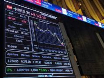 ¿Ómicron pone en peligro las ganancias anuales del Ibex? Los analistas opinan