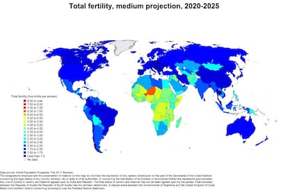 Tasas de fertilidad por países, proyección de 2020-2025