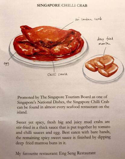 RECETA DEL CUADERNO DEL CHEF LG HAN / CAPEL