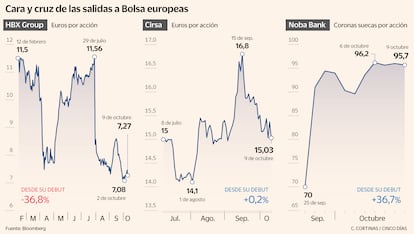 Cara y cruz de las salidas a Bolsa europeas