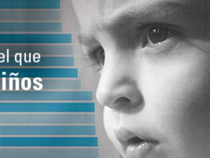 La pobreza infantil no es inevitable