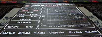 Vista del panel de la Bolsa de Madrid que refleja la evoluci&oacute;n del IBEX 35