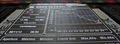 Vista del panel de la Bolsa de Madrid que refleja la evolución del IBEX 35