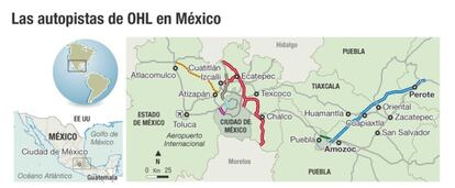 Autopistas de OHL en México