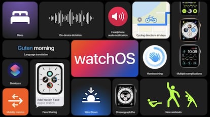 Características de watchOS 7.