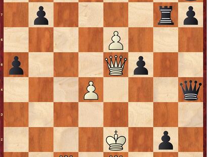 Caruana roza los 2.800 puntos