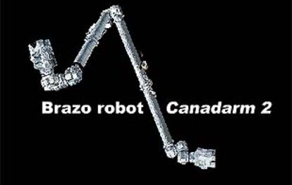 Imagen del brazo robótico <i>Canadarm 2</i>.