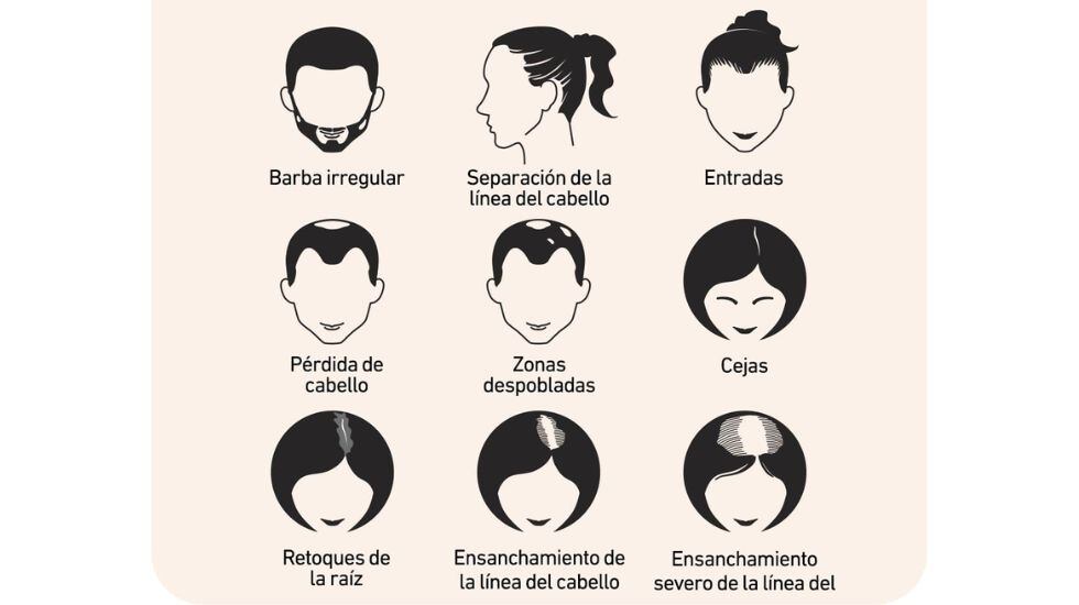 Se puede utilizar tanto en el pelo como en la barba.