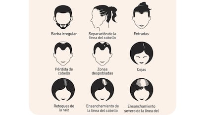 powdered root retoucher