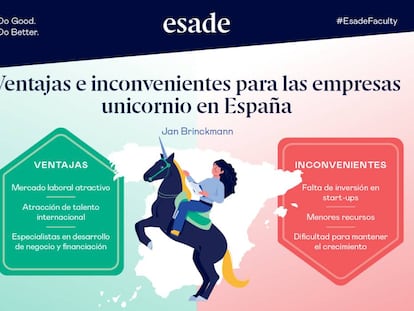 Unicornios, una nueva forma de crecimiento de la economía española
