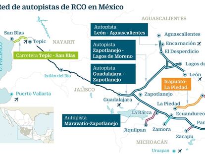 Abertis analiza la mexicana RCO ante el nuevo plan de venta de Goldman Sachs