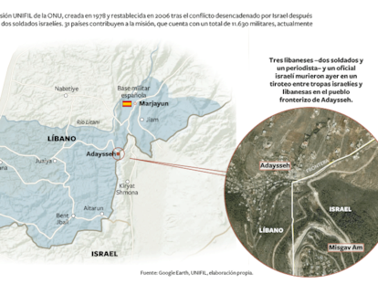 Enfrentamiento entre Israel y Líbano