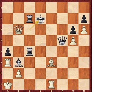 Posición tras 57 …Rd7