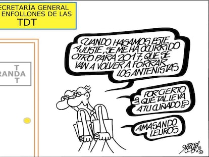 Forges