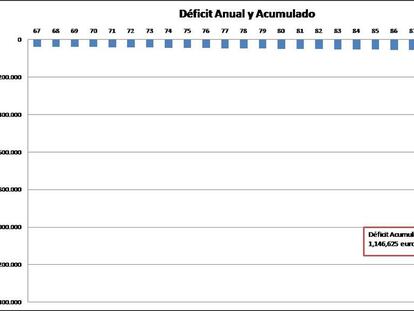 Año nuevo, vida nueva