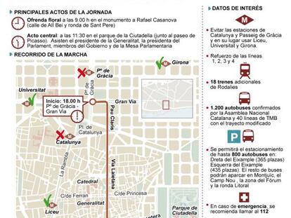 El doble de buses que por el Estatut