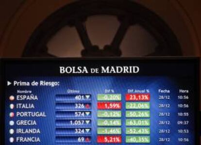 Monitor en la bolsa madrileña que muestra, entre otras, la prima de riesgo de España. EFE/Archivo