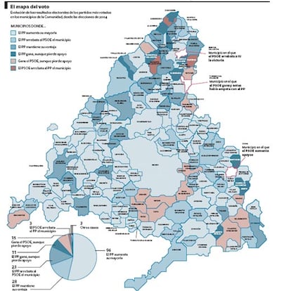 El mapa del voto