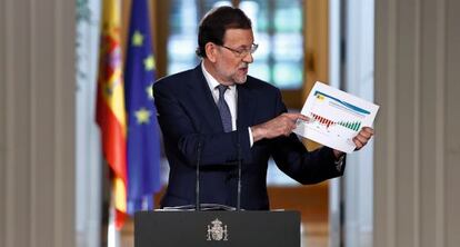 El presidente del Gobierno, Mariano Rajoy. 