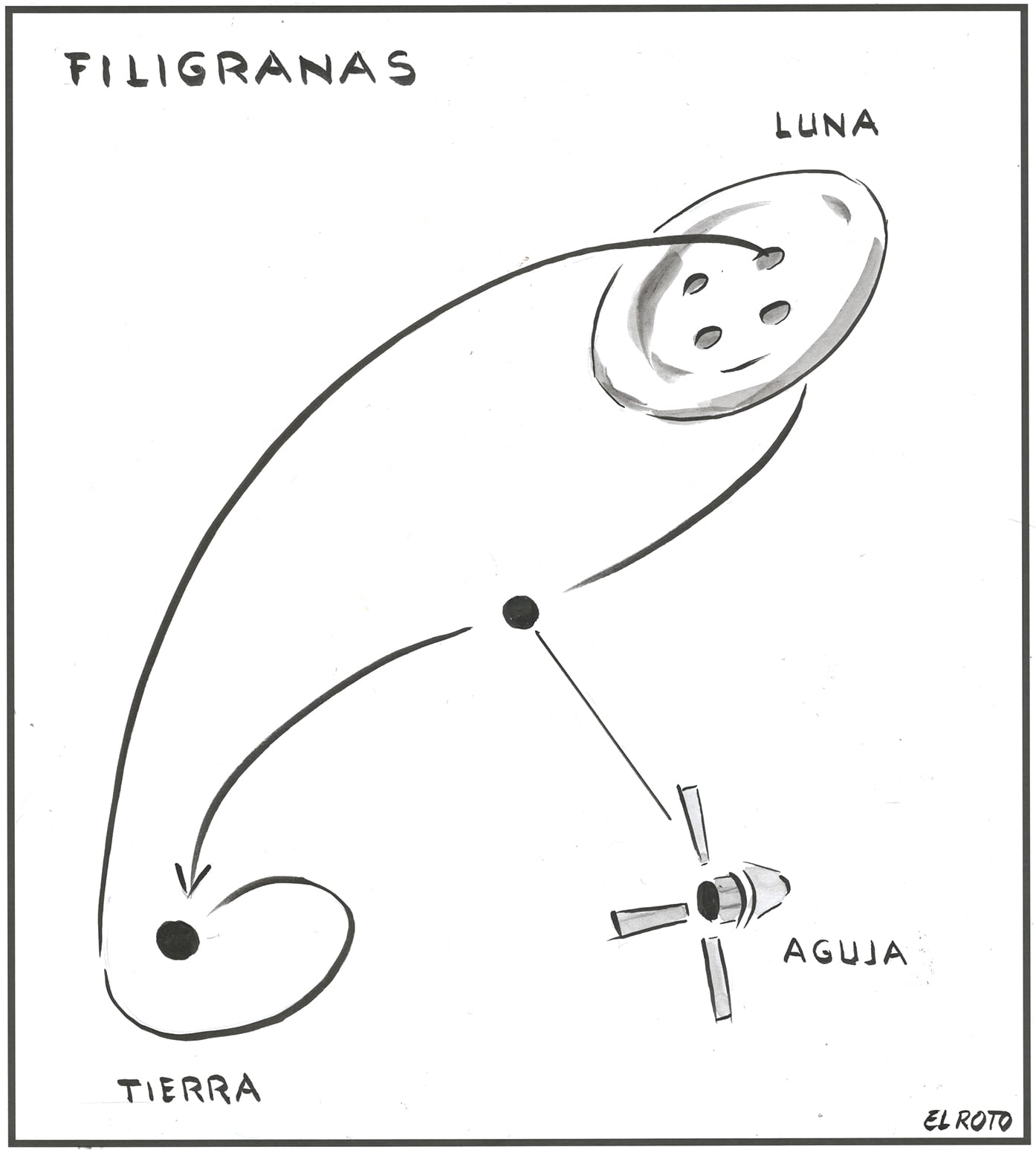 El Roto: misión, la Luna