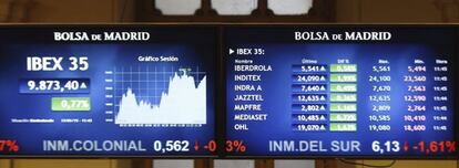 Vista de una pantalla de la Bolsa de Madrid que muestra el principal indicador de la bolsa espa&ntilde;ola, el IBEX 35. 