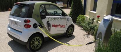 Cargador el&eacute;ctrico de veh&iacute;culos.