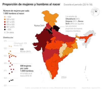 Proporción de hombres y mujeres al nacer por territorio en India