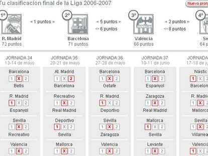 Messi: "Seguimos esperando que caigan"